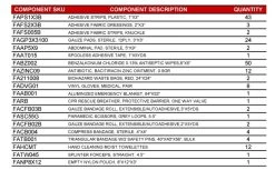 Dynamic FAKCSAT2MBN CSA Type 2 First Aid Kit, Nylon Pouch, Medium CSA Type 2 First Aid Kit, Nylon Pouch