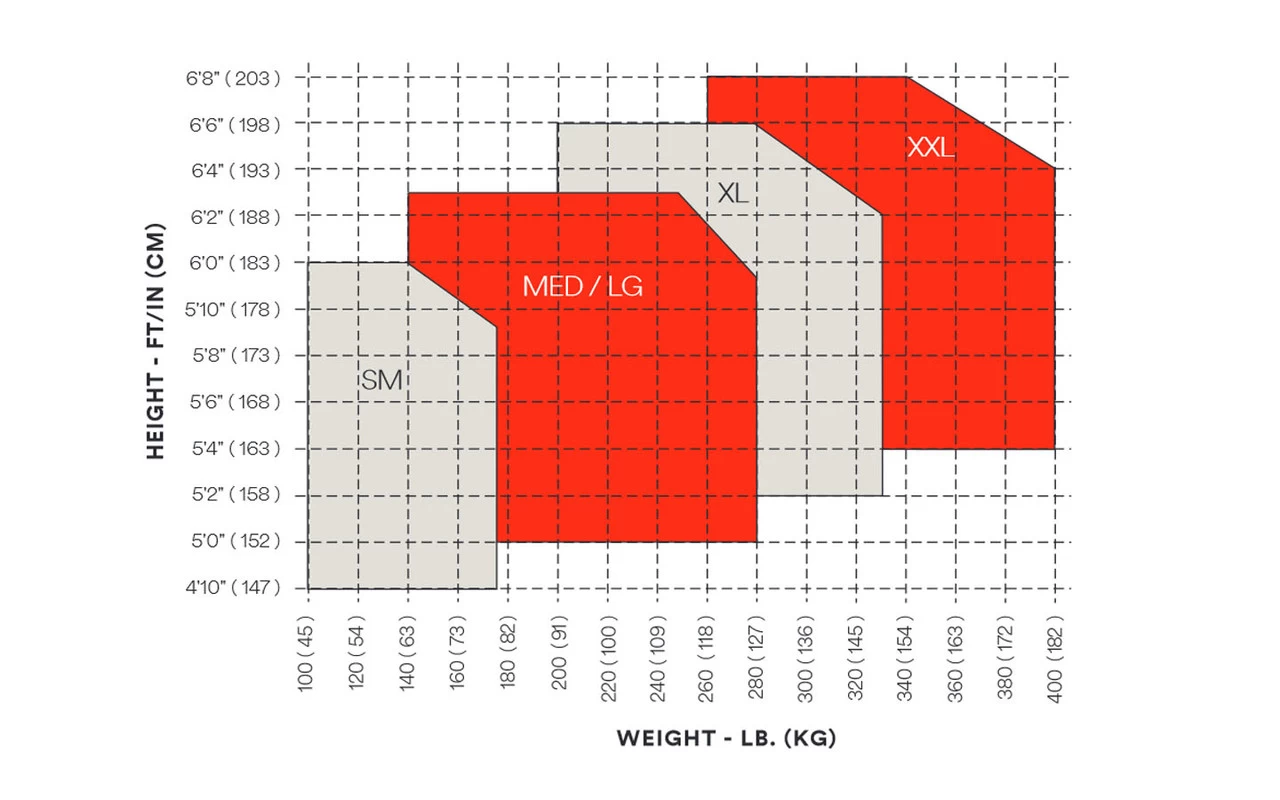 3M Protecta 1161207C Comfort Construction Style Positioning Harness - Size Extra Large - Image 2