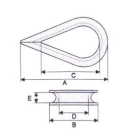 Vanguard 2905 0016 Standard Wire Rope Thimble 1/4"